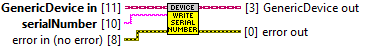 horiba.lvlib:GenericDevice.lvclass:Write SerialNumber.vi