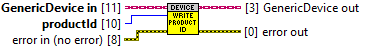 horiba.lvlib:GenericDevice.lvclass:Write productId.vi