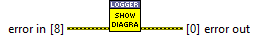 horiba.lvlib:LiveLogger.lvlib:Show Diagram.vi