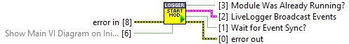 horiba.lvlib:LiveLogger.lvlib:Start Module.vi