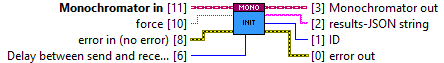 horiba.lvlib:Monochromator.lvclass:Init.vi