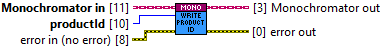 horiba.lvlib:Monochromator.lvclass:Write productId.vi