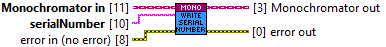horiba.lvlib:Monochromator.lvclass:Write serialNumber.vi