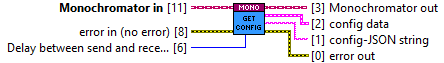 horiba.lvlib:Monochromator.lvclass:getConfig.vi