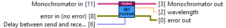horiba.lvlib:Monochromator.lvclass:getPosition.vi