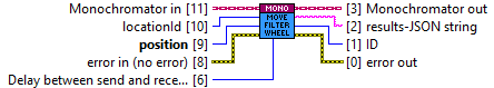 horiba.lvlib:Monochromator.lvclass:moveFilterWheel.vi