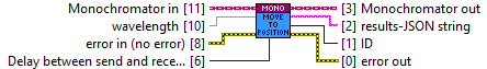 horiba.lvlib:Monochromator.lvclass:moveToPosition.vi