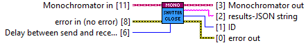 horiba.lvlib:Monochromator.lvclass:shutterClose.vi