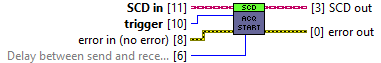 horiba.lvlib:SCD.lvclass:AcqStart.vi