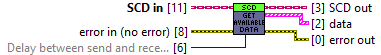 horiba.lvlib:SCD.lvclass:GetAvailableData.vi