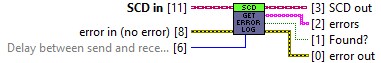 horiba.lvlib:SCD.lvclass:GetErrorLog.vi