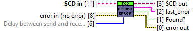 horiba.lvlib:SCD.lvclass:GetLastError.vi