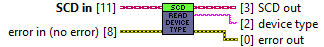 horiba.lvlib:SCD.lvclass:Read DeviceType.vi