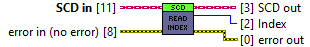 horiba.lvlib:SCD.lvclass:Read Index.vi