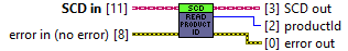 horiba.lvlib:SCD.lvclass:Read productId.vi