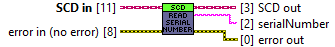 horiba.lvlib:SCD.lvclass:Read serialNumber.vi