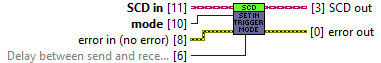 horiba.lvlib:SCD.lvclass:SetInTriggerMode.vi