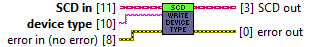 horiba.lvlib:SCD.lvclass:Write DeviceType.vi