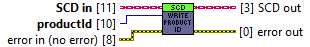 horiba.lvlib:SCD.lvclass:Write productId.vi