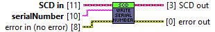 horiba.lvlib:SCD.lvclass:Write serialNumber.vi
